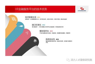 人力资源服务金融化 最新实战案例与行业洞察